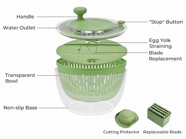PUKOMC 5-in-1 Large Salad Spinner, Vegetable Washer & Food Prep Bowl