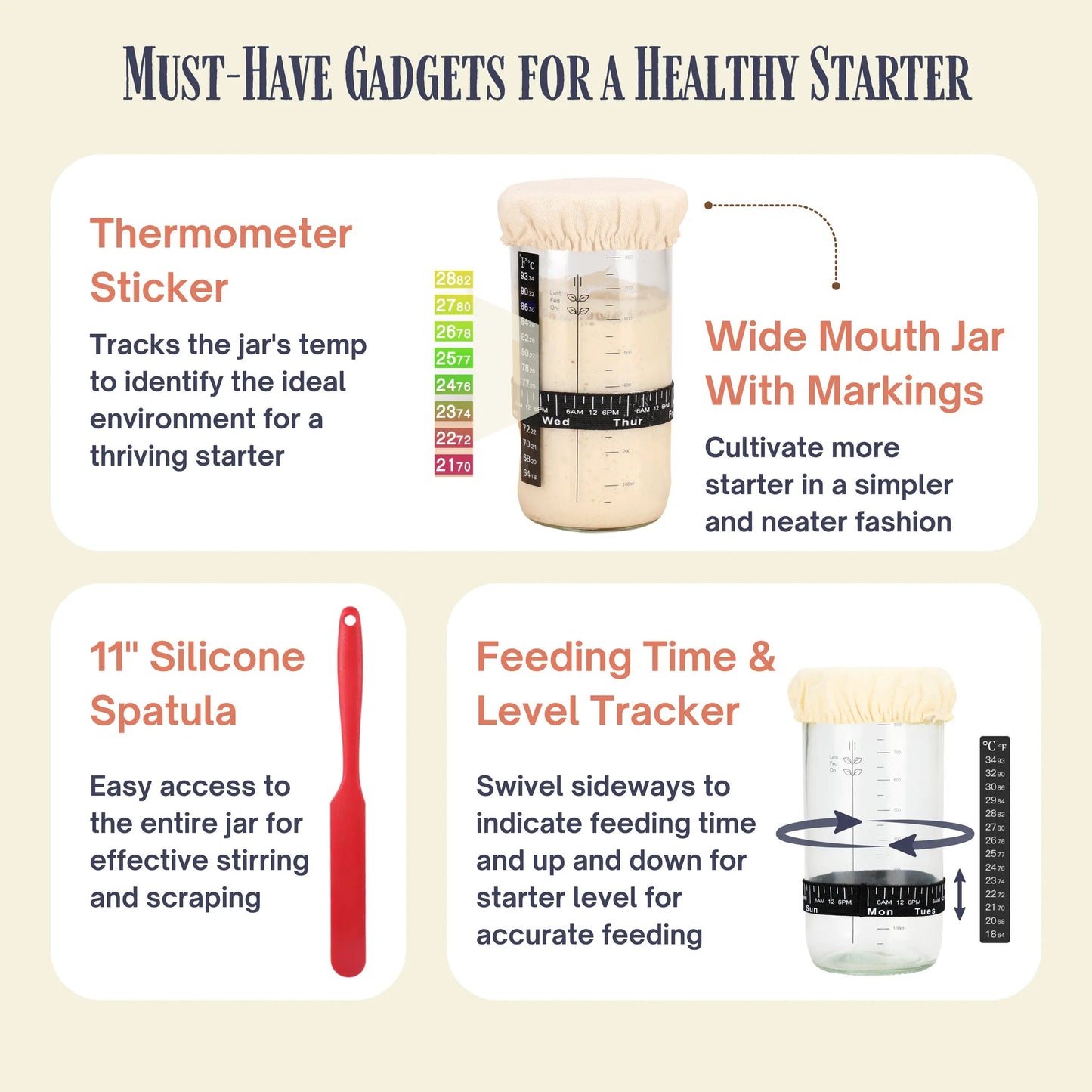 Sourdough Starter-To-Loaf Kit